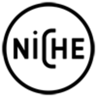 Niche Coffee Ltd logo, Niche Coffee Ltd contact details