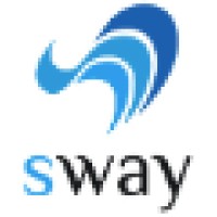 SWAYco logo, SWAYco contact details