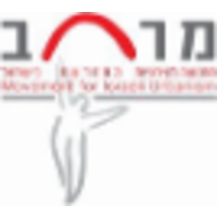 MIU - Movement for Israeli Urbanism logo, MIU - Movement for Israeli Urbanism contact details