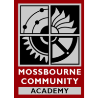 Mossbourne Community Academy logo, Mossbourne Community Academy contact details