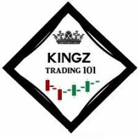 Kingz Coin Investment logo, Kingz Coin Investment contact details