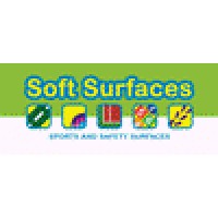 Soft Surfaces Ltd logo, Soft Surfaces Ltd contact details