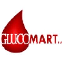 Glucomart logo, Glucomart contact details