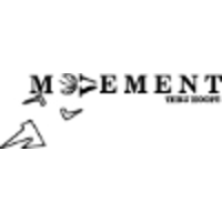 Movement Thru Hoops logo, Movement Thru Hoops contact details