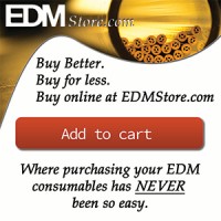 EDMStore.com logo, EDMStore.com contact details