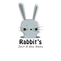 Rabbit's logo, Rabbit's contact details