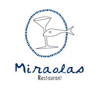 MIRAOLAS logo, MIRAOLAS contact details