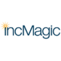 incMagic logo, incMagic contact details