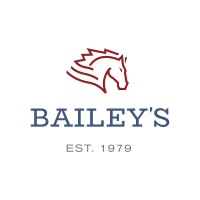 Bailey's EST. 1979 logo, Bailey's EST. 1979 contact details