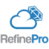 RefinePro logo, RefinePro contact details