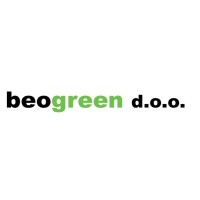 Beogreen logo, Beogreen contact details