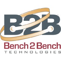 Bench 2 Bench logo, Bench 2 Bench contact details