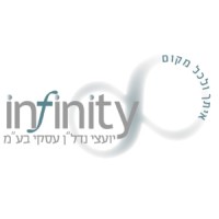 Infinity Commercial Real Estate Consultants Ltd. logo, Infinity Commercial Real Estate Consultants Ltd. contact details