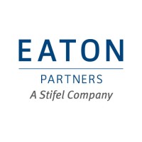 Eaton Partners logo, Eaton Partners contact details