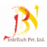 JBN Technologies logo, JBN Technologies contact details