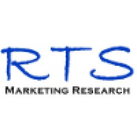 RTS Marketing Research, LLC logo, RTS Marketing Research, LLC contact details