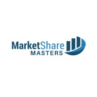 MarketShare Masters logo, MarketShare Masters contact details