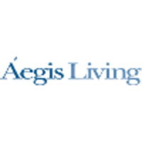 Aegis Of Las Vegas logo, Aegis Of Las Vegas contact details