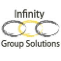 Infinity Group Solutions logo, Infinity Group Solutions contact details