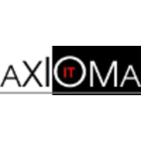 AXIOMA IT logo, AXIOMA IT contact details