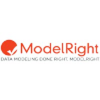 ModelRight, Inc. logo, ModelRight, Inc. contact details