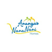 ANANYA SHELTERS PRIVATE LIMITED logo, ANANYA SHELTERS PRIVATE LIMITED contact details