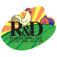 R&D Marketing, LLC logo, R&D Marketing, LLC contact details