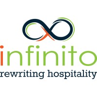 Infinito Revenue Management Solutions logo, Infinito Revenue Management Solutions contact details