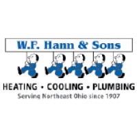 WF Hann & Sons logo, WF Hann & Sons contact details