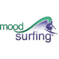 MoodSurfing.com logo, MoodSurfing.com contact details