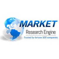 Marketresearchengine logo, Marketresearchengine contact details