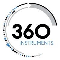 360 Instruments / MO Milling logo, 360 Instruments / MO Milling contact details