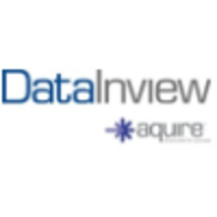 Data Inview logo, Data Inview contact details