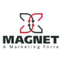 Magnet Marketing logo, Magnet Marketing contact details