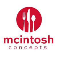 McIntosh Concepts logo, McIntosh Concepts contact details