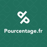 Pourcentage.fr logo, Pourcentage.fr contact details