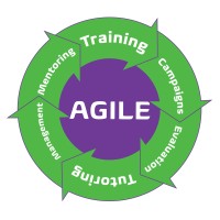 AGILE Sales Support logo, AGILE Sales Support contact details