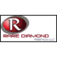 Rare Diamond Agency logo, Rare Diamond Agency contact details