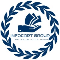 InfoCart Group logo, InfoCart Group contact details