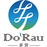 Dorau Textile logo, Dorau Textile contact details