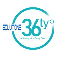 Solutions36ty Marketing & Advertising logo, Solutions36ty Marketing & Advertising contact details