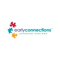 Early Connections Learning Centers logo, Early Connections Learning Centers contact details