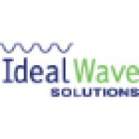 IdealWave Solutions logo, IdealWave Solutions contact details