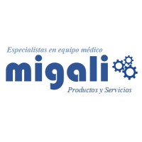 Migali logo, Migali contact details