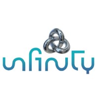 Infinity Corporation logo, Infinity Corporation contact details