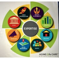 Tucker Senior Life Care logo, Tucker Senior Life Care contact details