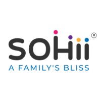 SOHII logo, SOHII contact details