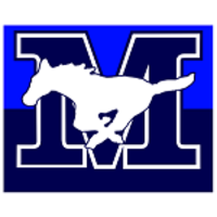 Mercer Area Senior High School logo, Mercer Area Senior High School contact details