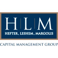 HLM Capital Management logo, HLM Capital Management contact details