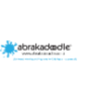 Abrakadoodle Indonesia logo, Abrakadoodle Indonesia contact details